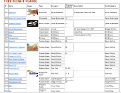model planes plans