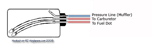 rc plane fuel tank