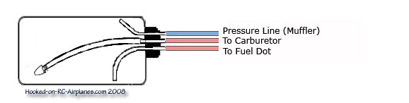 A Fuel Dot Makes Refueling Your RC Airplane Easy