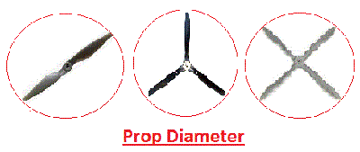 Propeller Size Chart